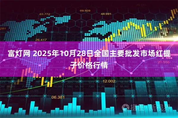 富灯网 2025年10月28日全国主要批发市场红提子价格行情